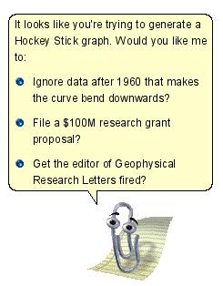 Climate Change Paper Clip Man