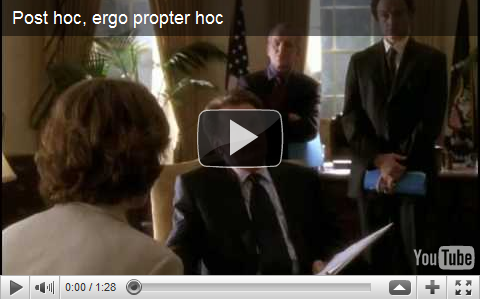 Post hoc, ergo proptor hoc Post hoc, ergo proptor hoc